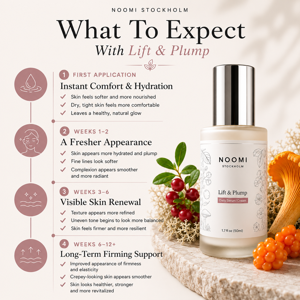 Lift & Plump Daily Serum/Cream