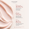 Lift & Plump Daily Serum/Cream