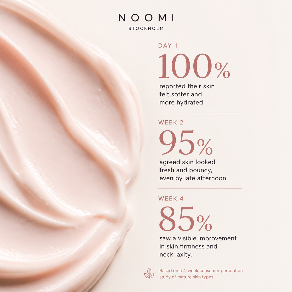 Lift & Plump Daily Serum/Cream